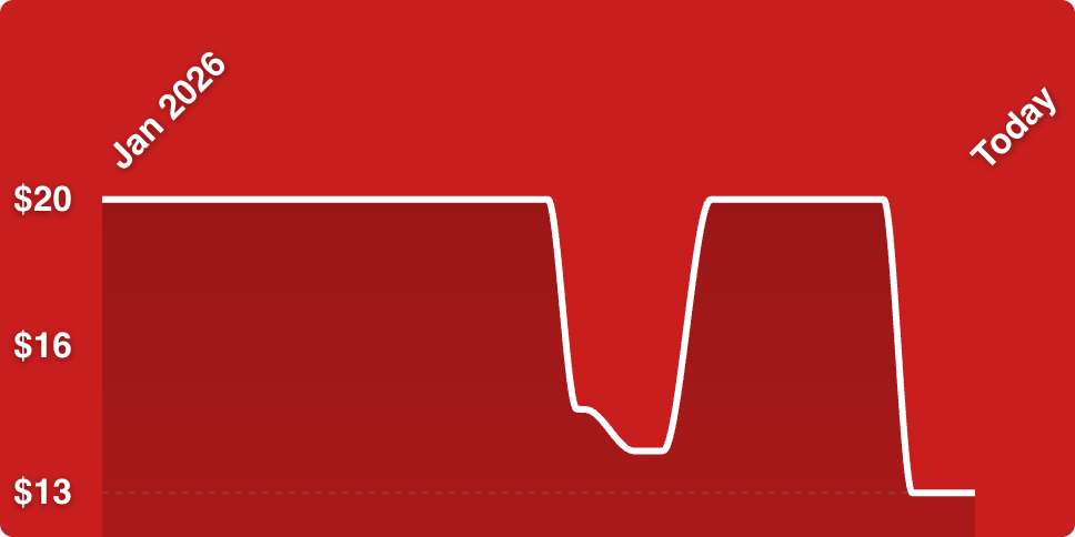 A line drawing of a heart beat