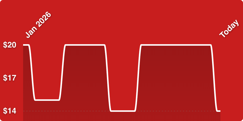 A red background with white lines