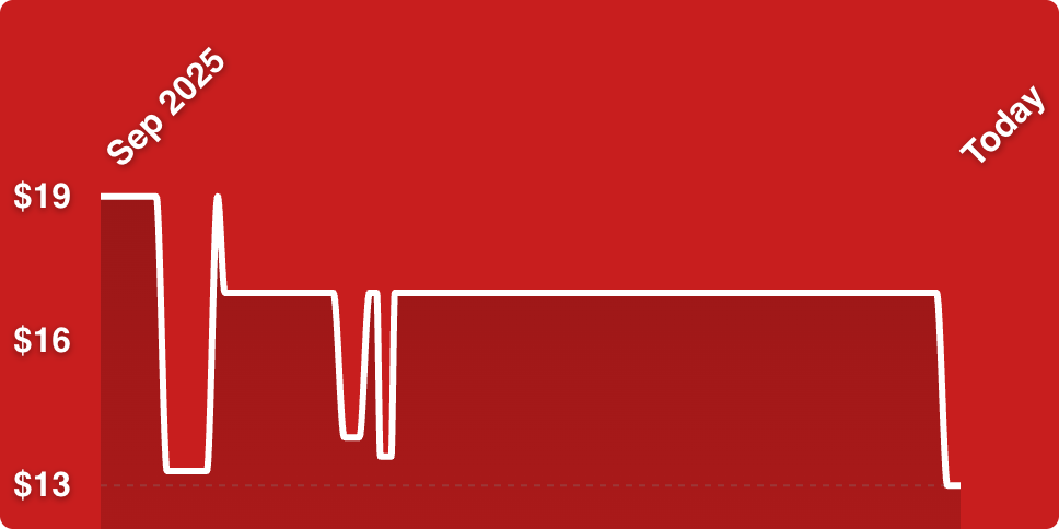 A red background with a line drawn on it