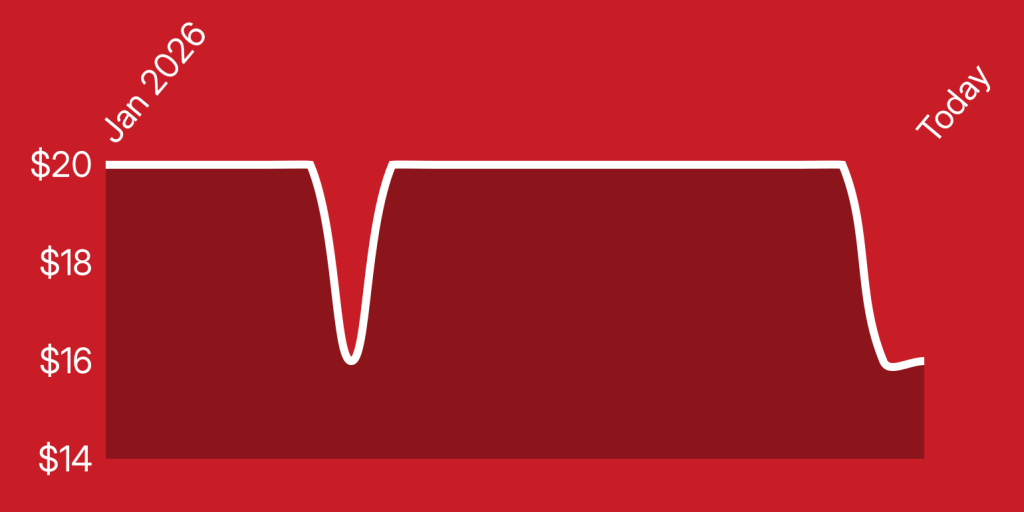 A red background with a white line