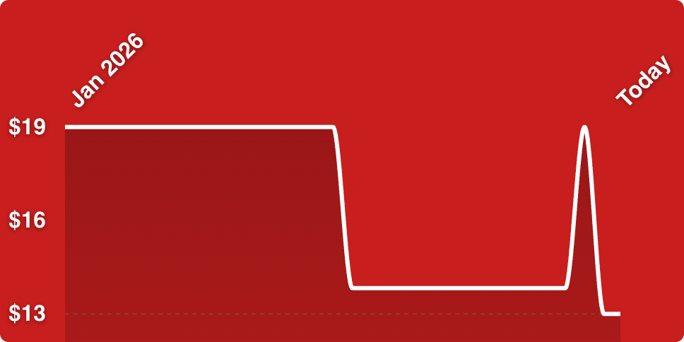 A line drawn on a red background