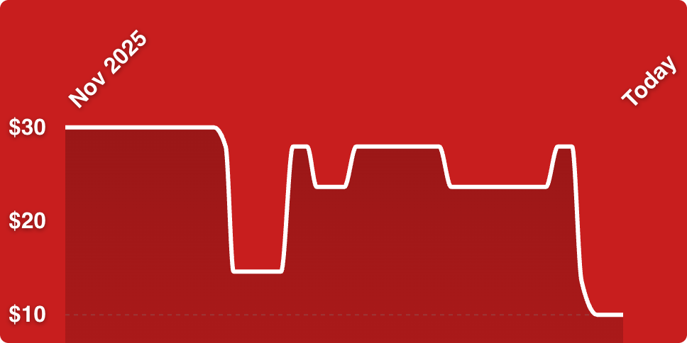 A red background with white lines