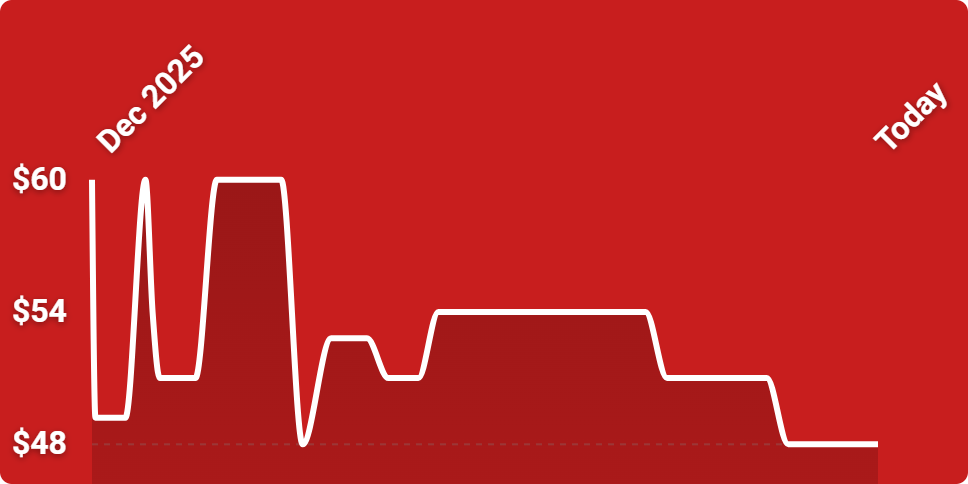 A line drawing of a heartbeat