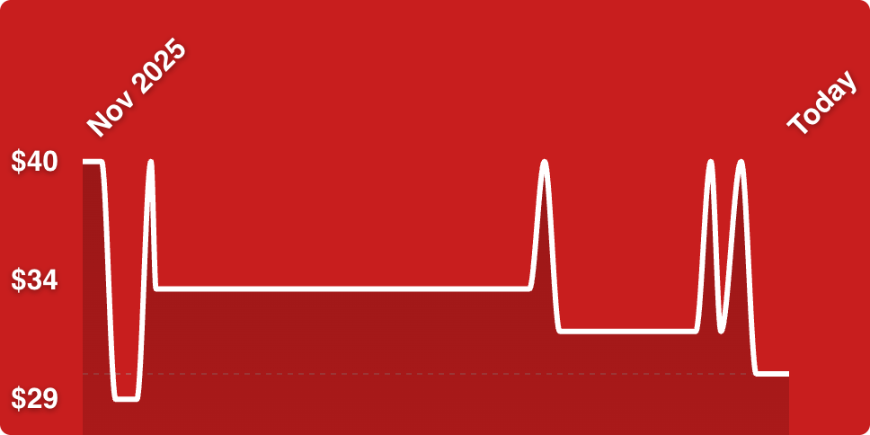 A red background with a line