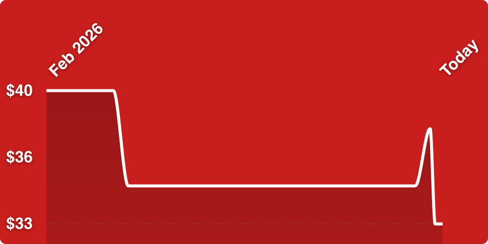 A red background with white lines