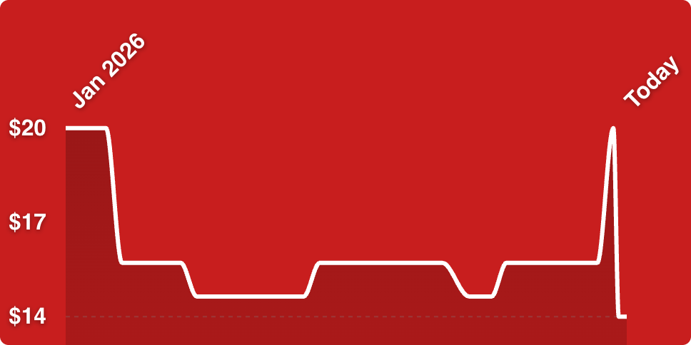 A red background with a white line