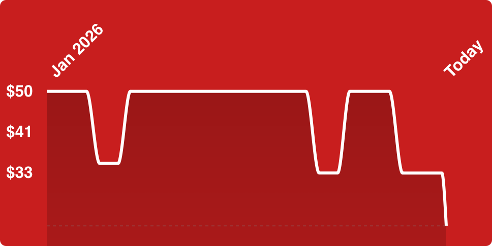 A line drawing of a heart beat
