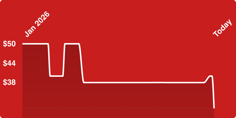 A red background with a white line