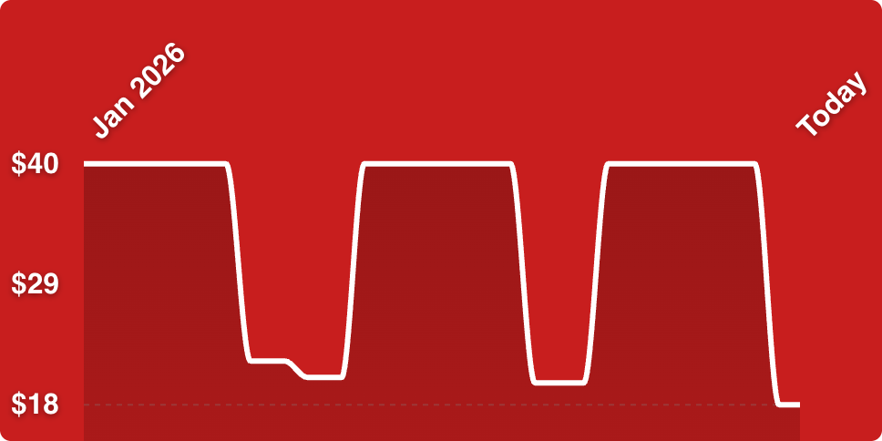 A red background with white lines