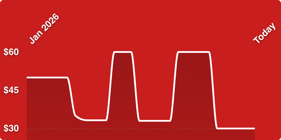 A red background with white lines