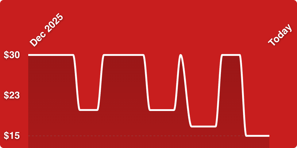 A red background with white lines