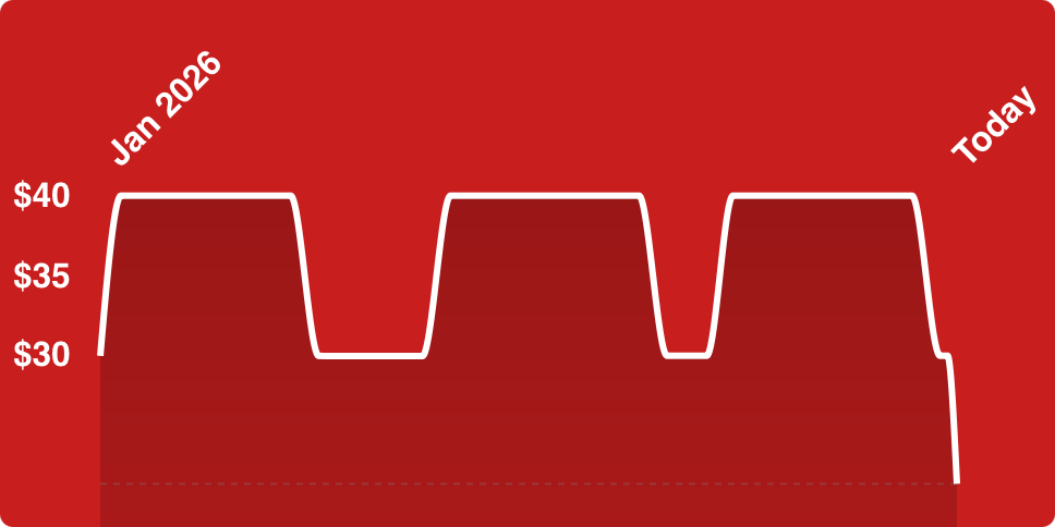 A red background with white lines