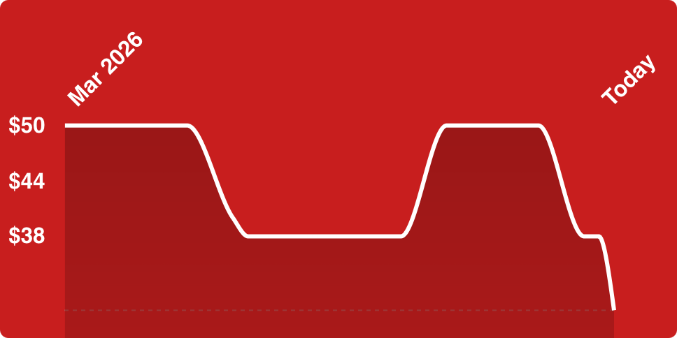 A white line on a red background