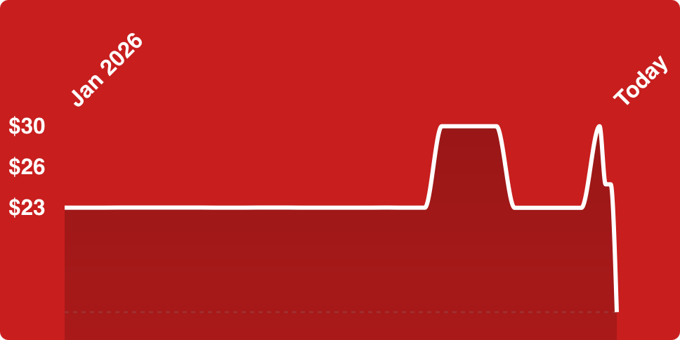 A white line on a red background