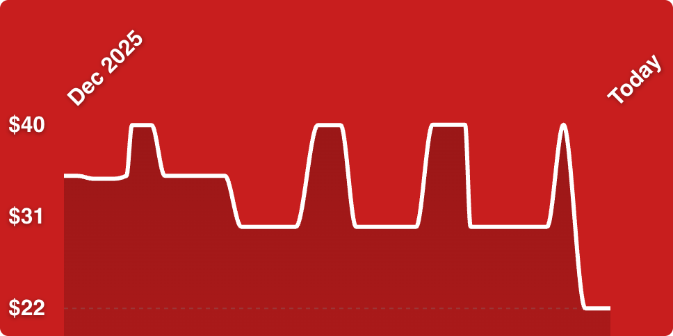 A red background with white lines