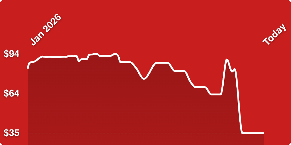 A line drawn on a red background