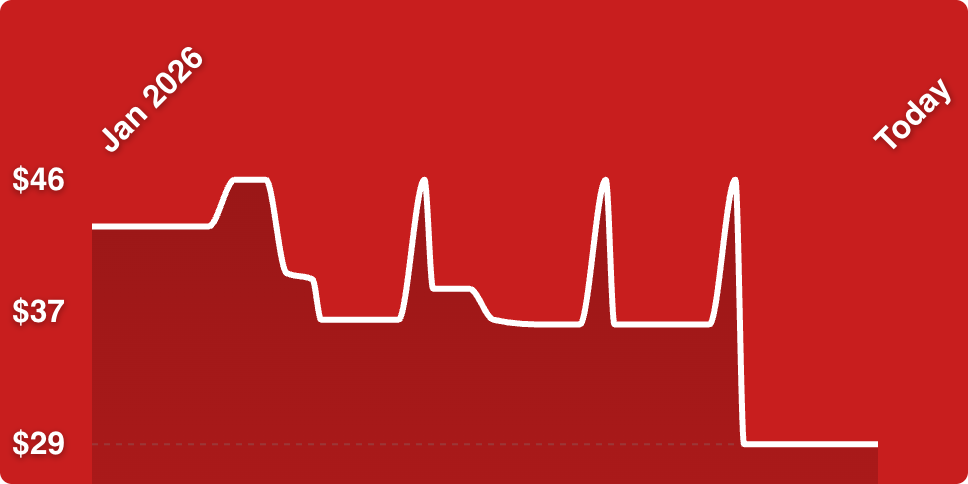 A line of a heartbeat