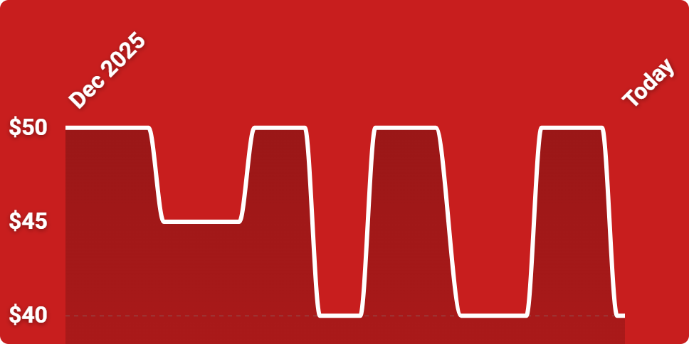 A red background with white lines