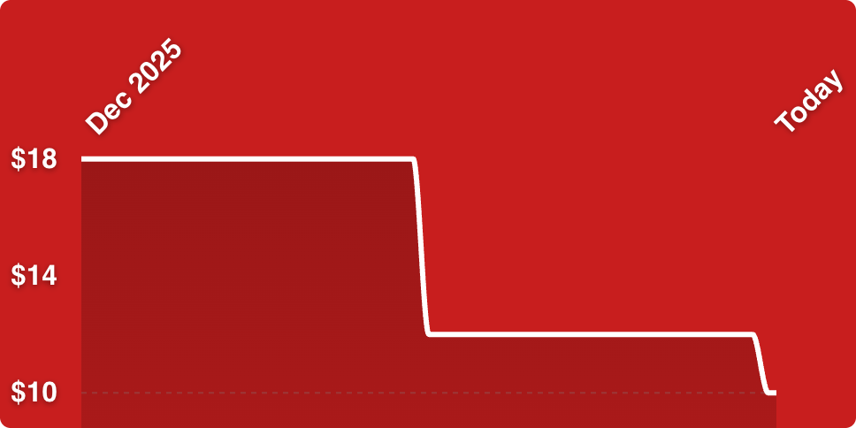 A line drawn on a red background