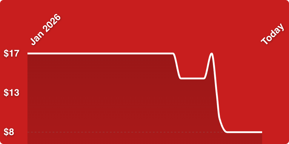 A white line on a red background