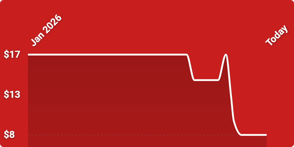 A white line on a red background