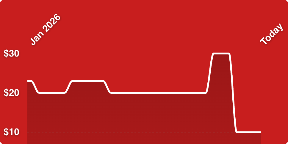 A white line on a red background