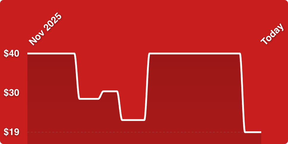 A white line on a red background