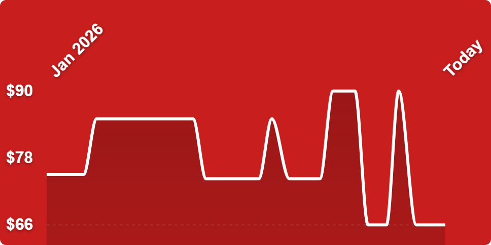 A line drawing of a heart beat