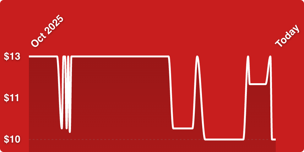 A line drawn on a red background