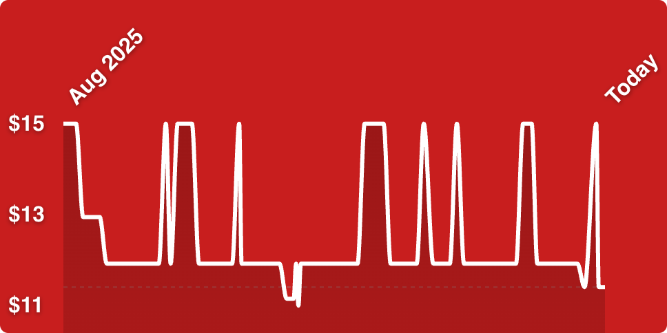 A white line on a red background