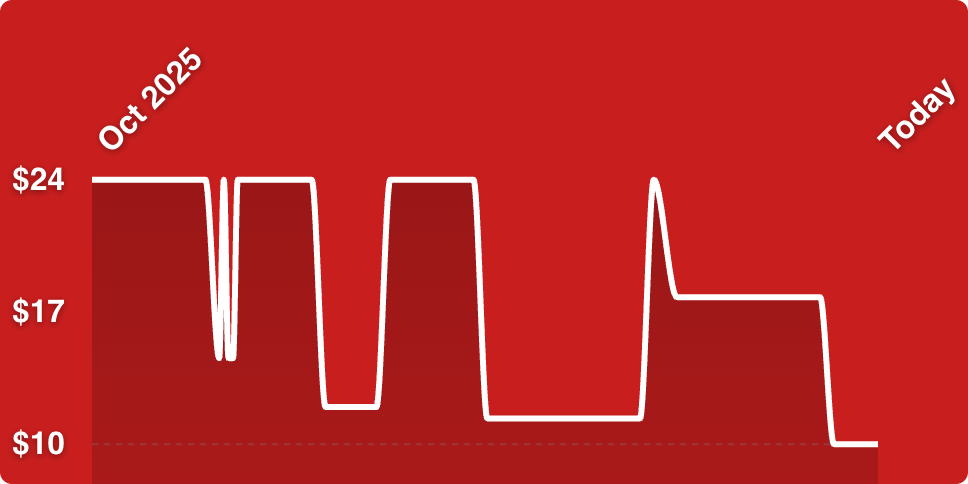 A red background with white lines