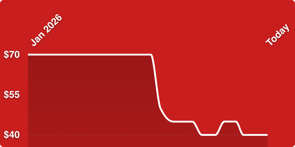 A collage of a device