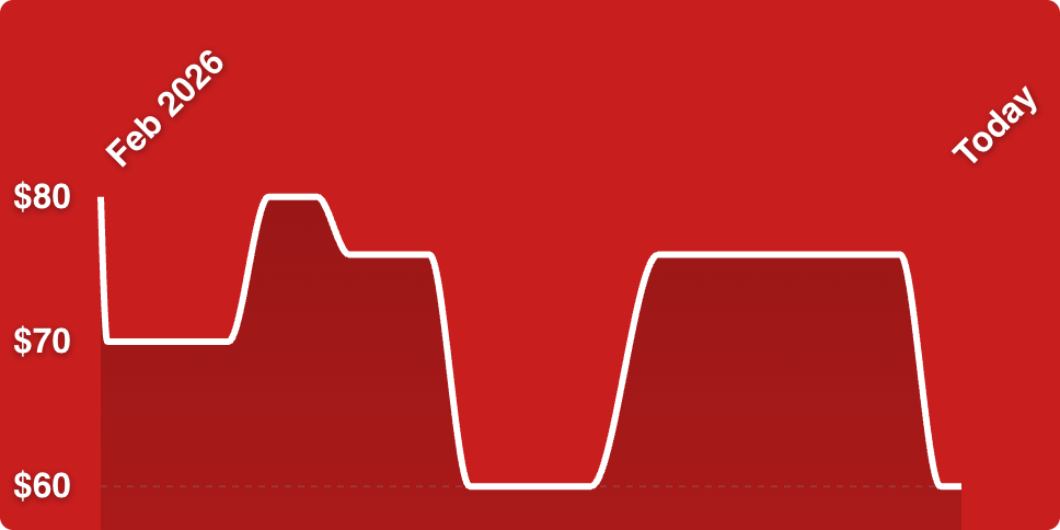 A white line on a red background