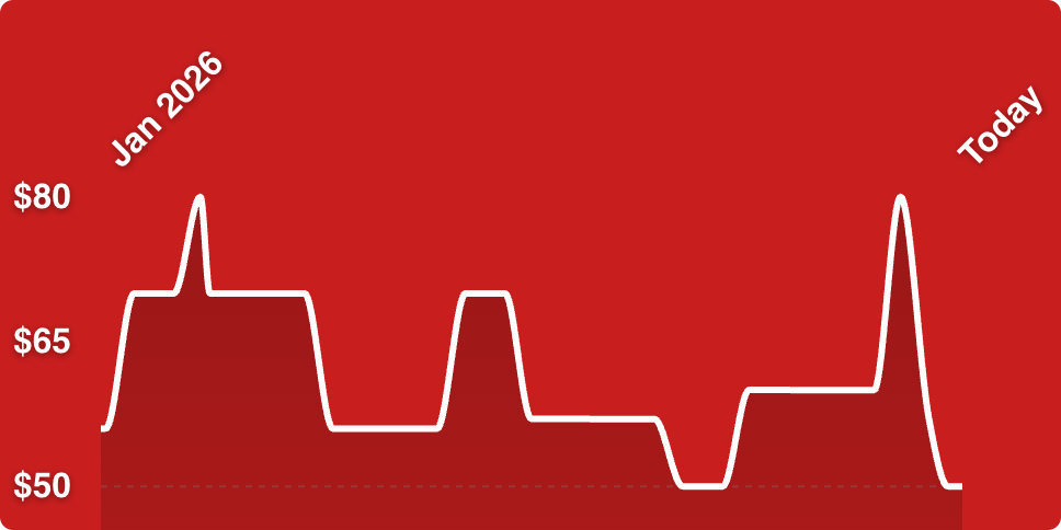 A red background with white lines