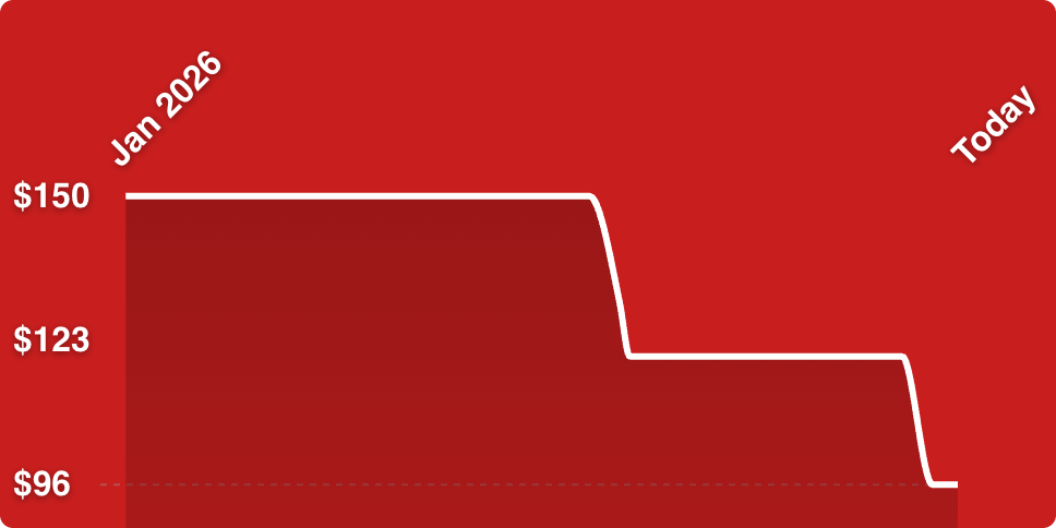 A red background with a line