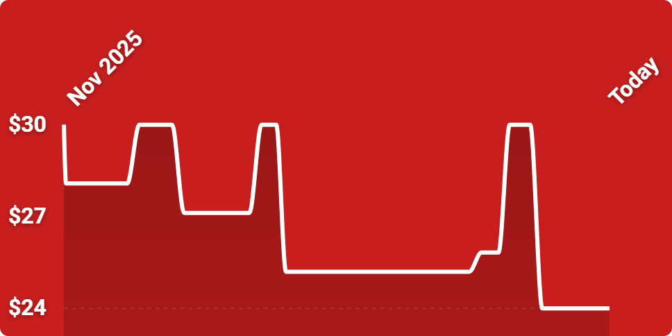 A line drawing of a line
