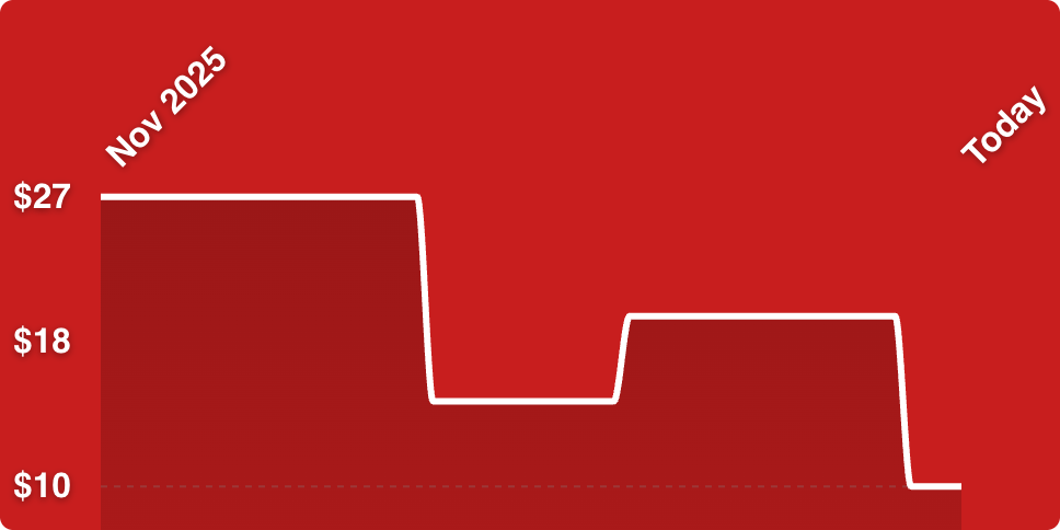 A white line on a red background