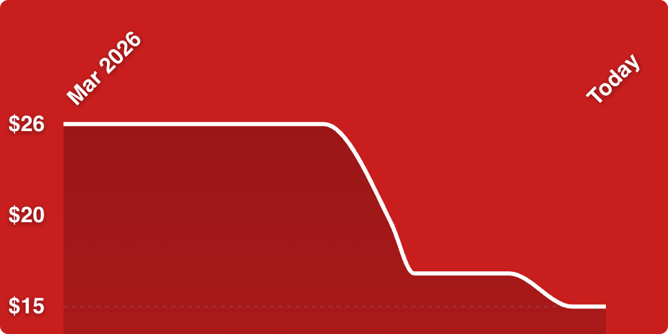 A red background with a line