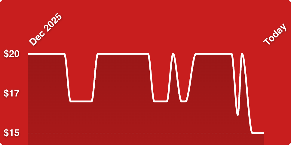 A red background with white lines