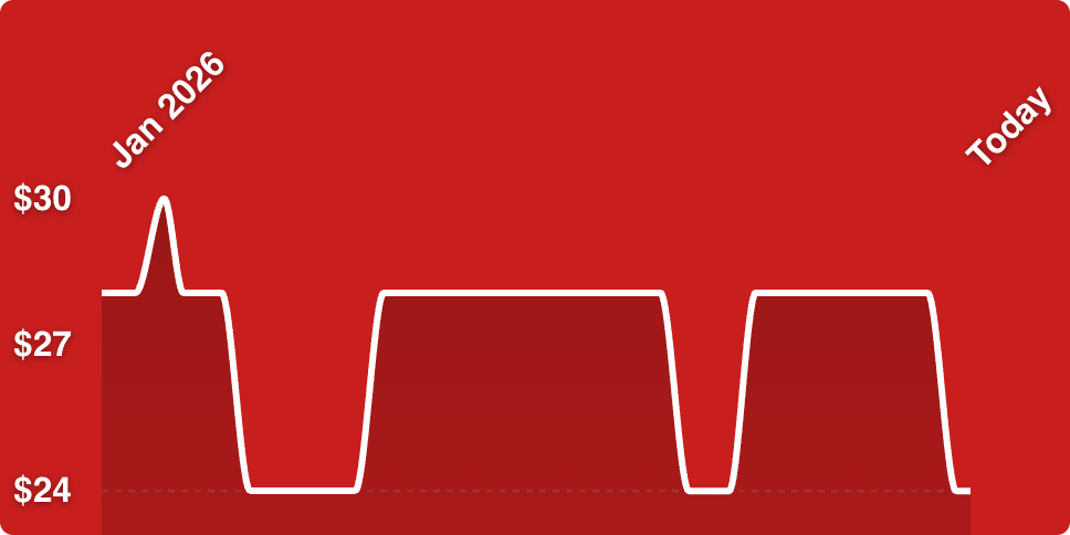 A white line on a red background