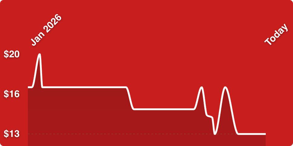 A white line on a red background