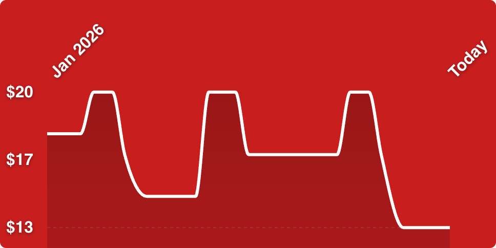 A red background with white lines