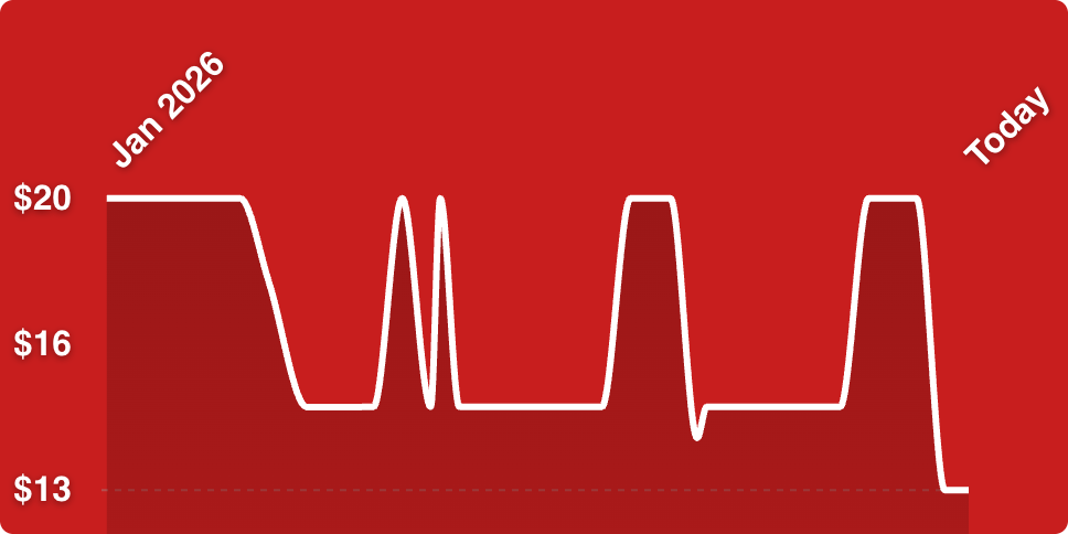 A line drawing of a heart beat