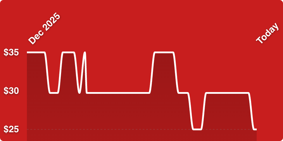 A line drawing of a heartbeat
