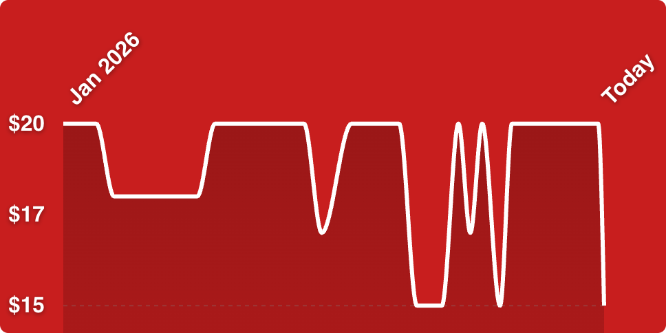 A white line on a red background