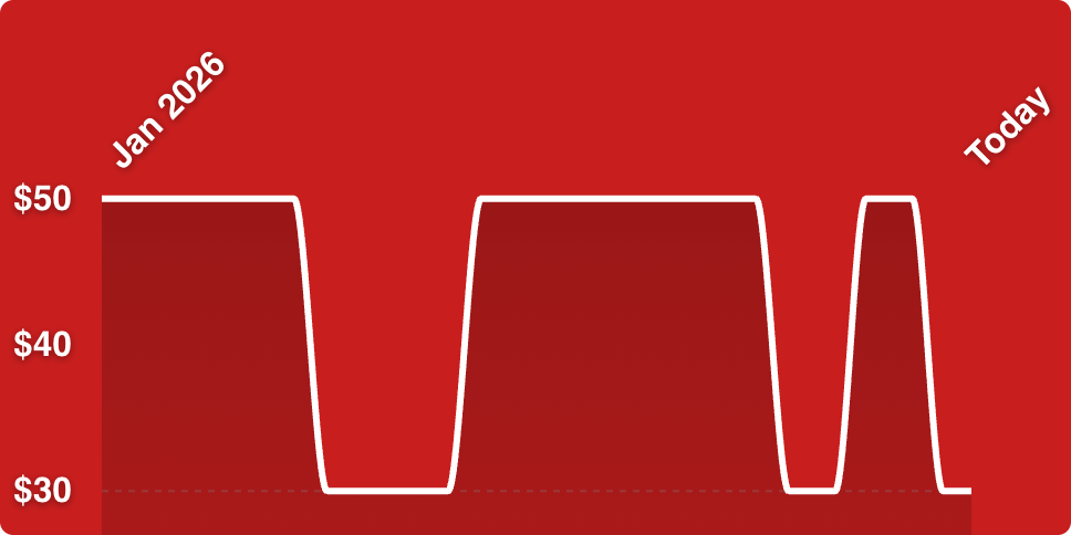 A red background with white lines