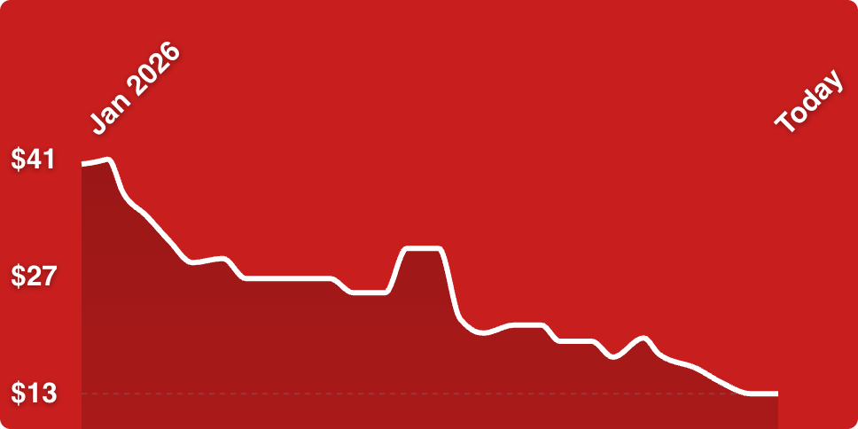 A white line on a red background