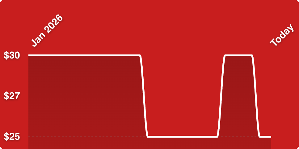 A line drawn on a red background