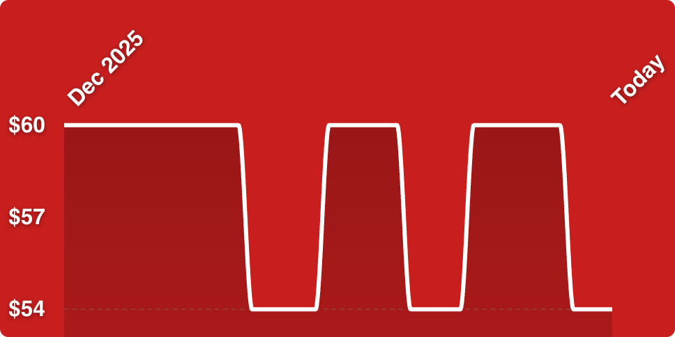 A red background with white lines