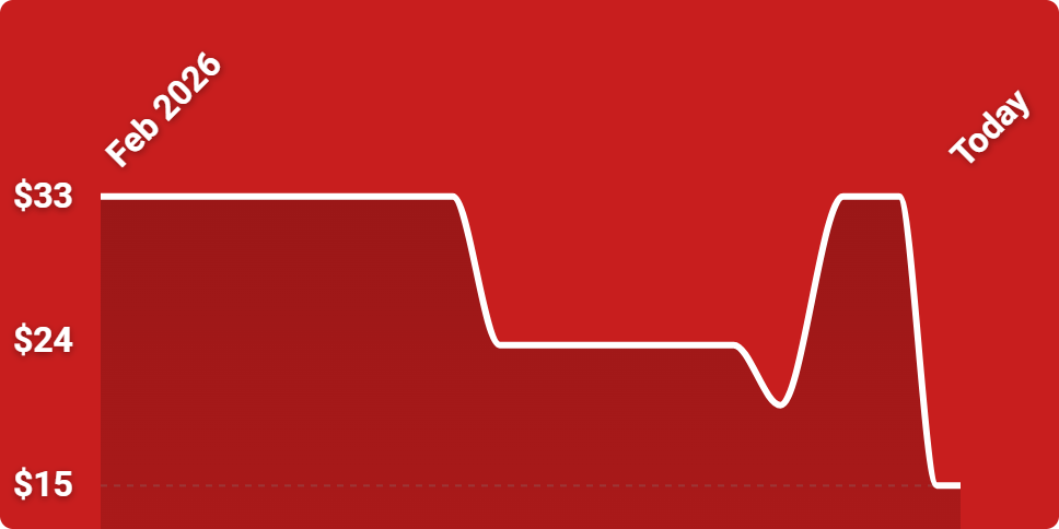 A line drawn on a red background